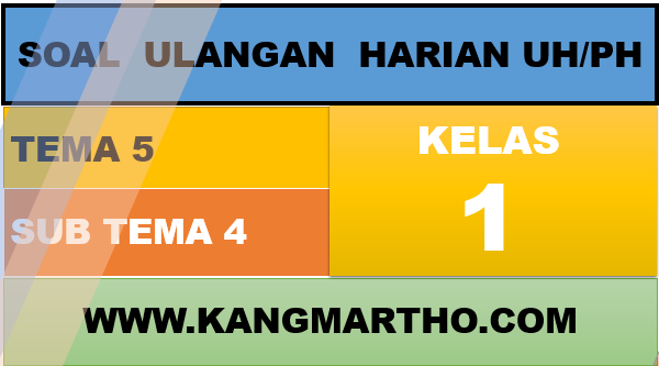 Bebaskan Semangat Belajar: Panduan Lengkap Unduh Soal Tema 5 Subtema 4 Kelas 1 SD