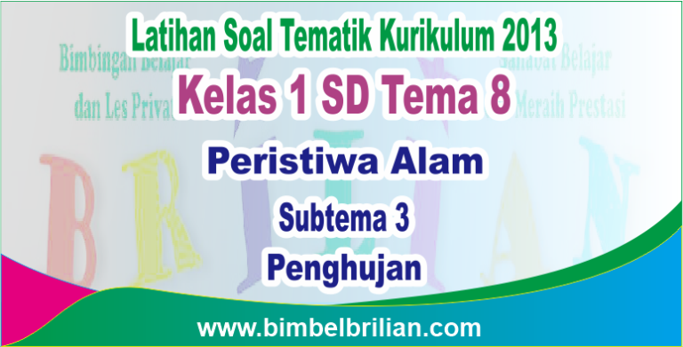 Panduan Lengkap: Mengunduh Soal Tema 8 Kelas 1 SD Kurikulum 2013 untuk Persiapan Belajar Optimal