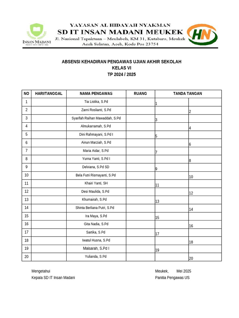 Absensi Pengawas Ujian Kelas VI 2024 PDF