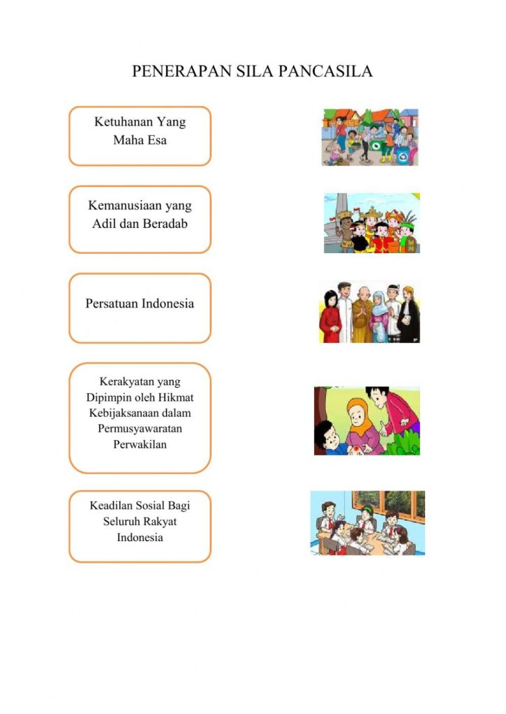 5 Contoh Soal Pancasila Kelas 2 SD yang Wajib Dikuasai Siswa di Tahun 2026