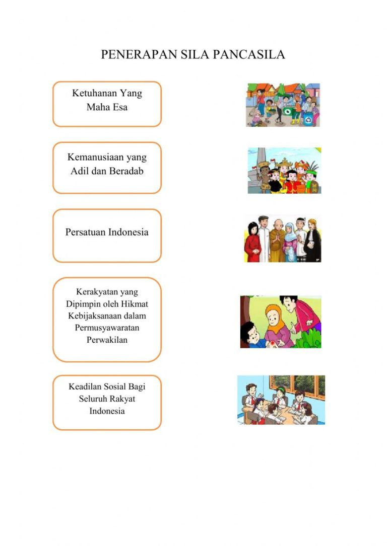 5 Contoh Soal Pancasila Kelas 2 SD yang Wajib Dikuasai Siswa di Tahun 2026