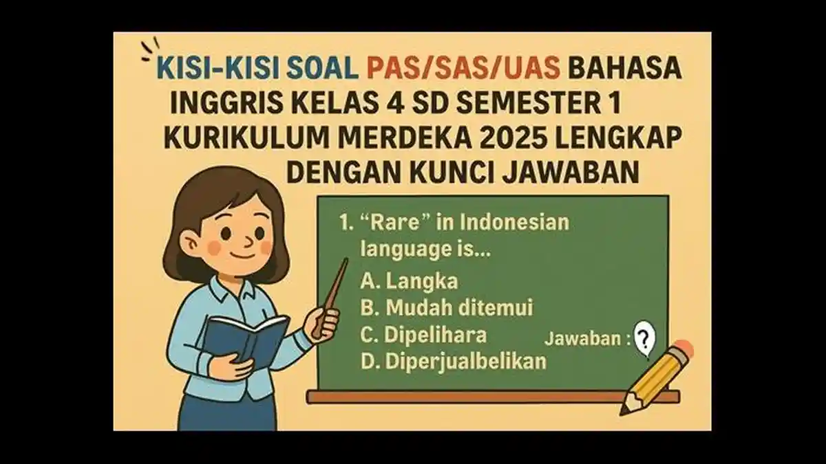 Kisi-kisi Soal PAS SAS UAS Bahasa Inggris Kelas 4 SD Semester 1
