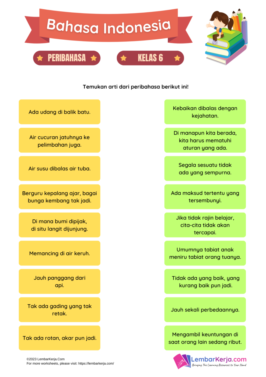 Contoh Soal Tentang Poster Bahasa Indonesia Kelas 2