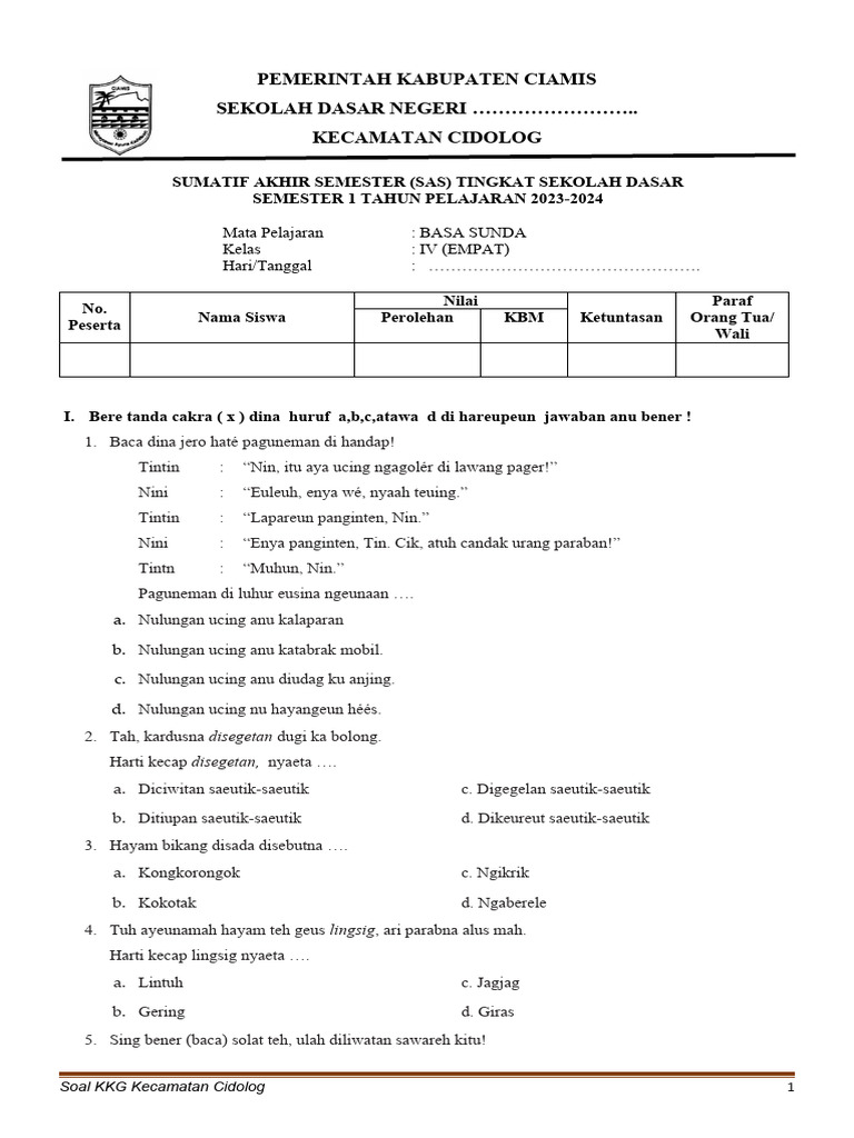 Kisi Kisi Soal Bahasa Sunda Kelas 4 Semester 1 Ternyata Begini Polanya, Wajib Kamu Tahu Sebelum Ulangan
